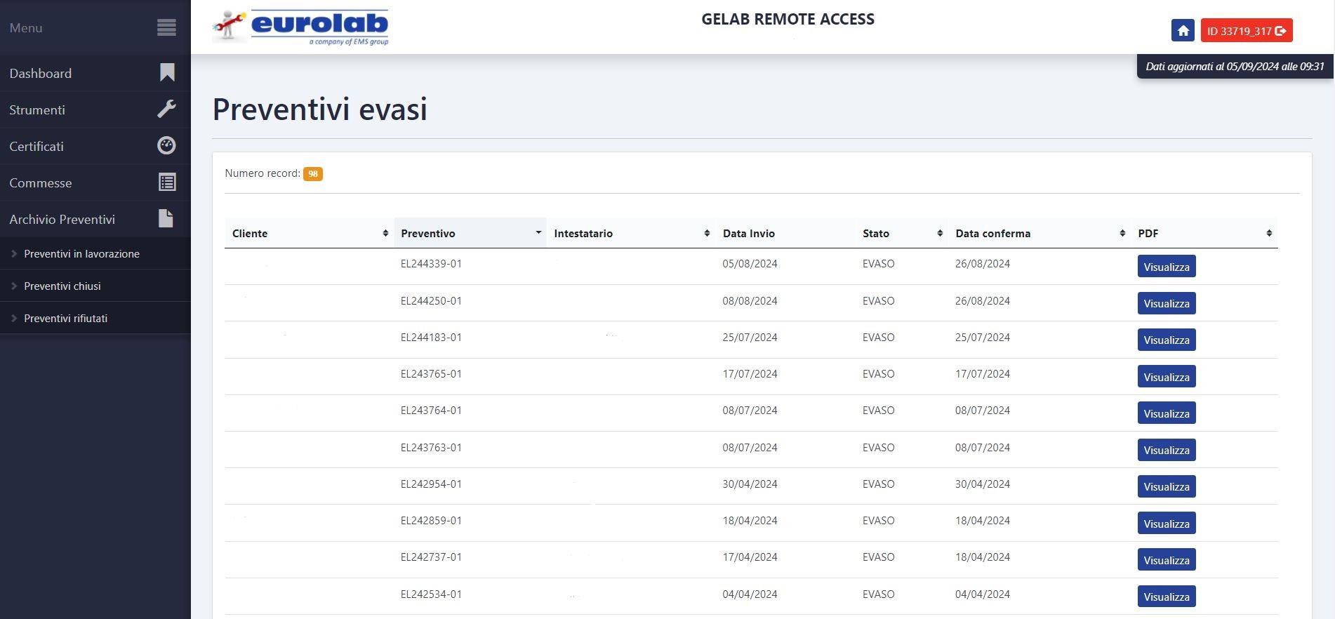 Preventivi - Gelab